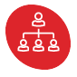Streamlined-organizational-charts